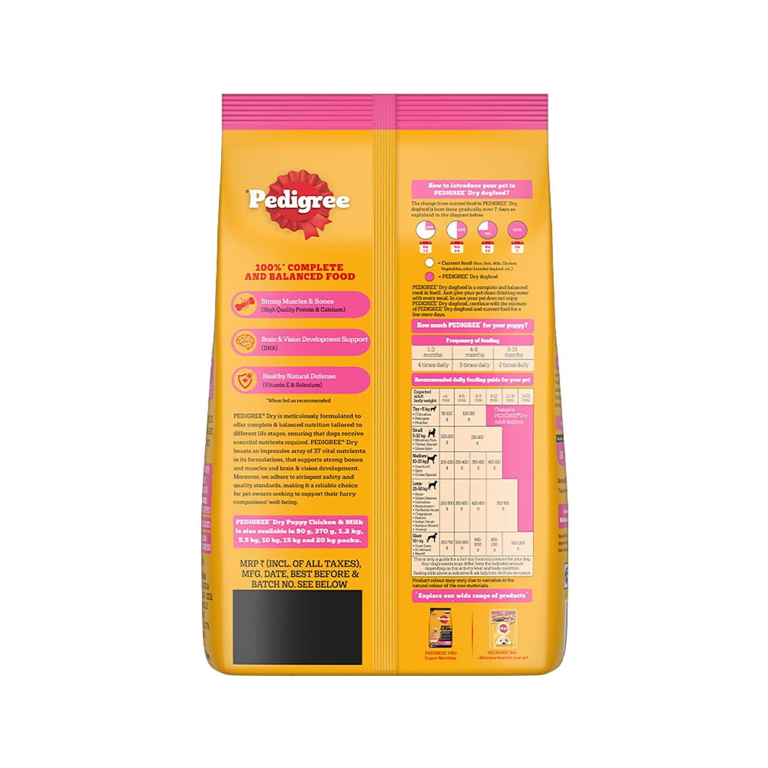 product